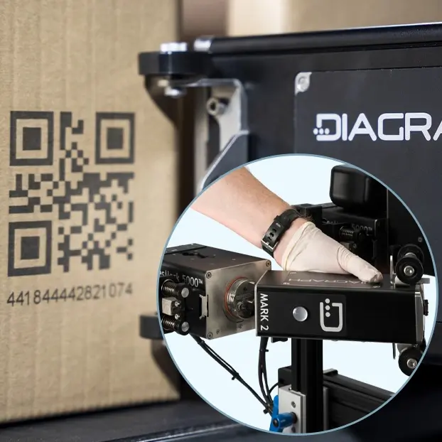 Sustainable Case Marking for Pharma packaging, Construction Building Materials & Logistics - Logistics