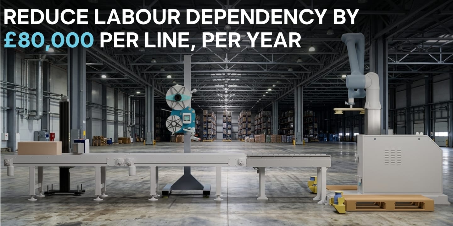 An image of the industry's first End of Line automation system with a warehouse background setting with the caption "reduce labour dependency by £80,000 per line, per year."